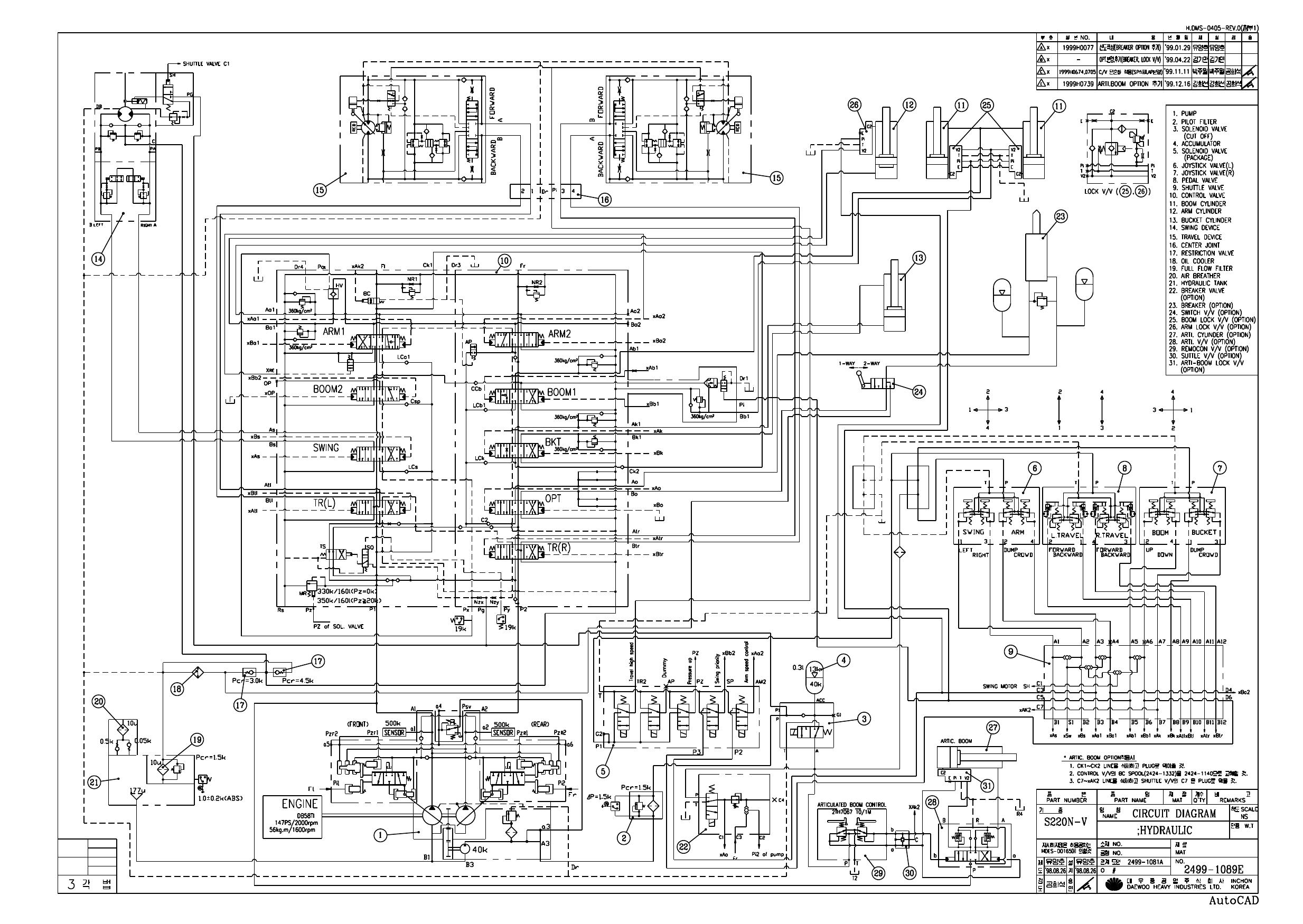 S220NLC-V Hydraulic Circuit Diagram Schematic Daewoo Doosan